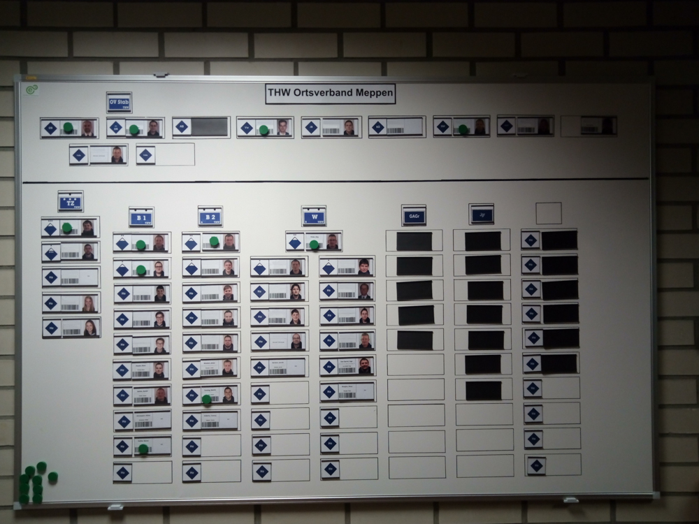 Magnetic time recording and attendance overview