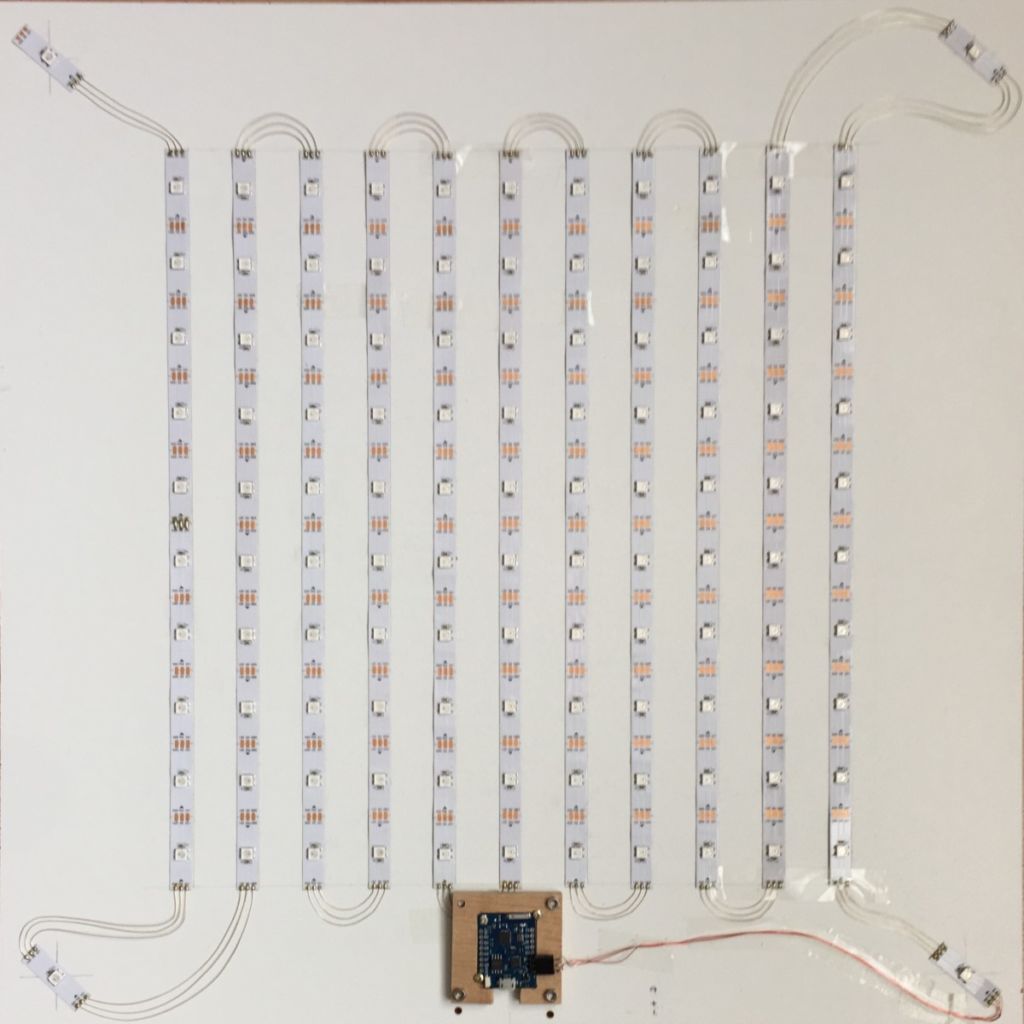 Structure of the LED panel
